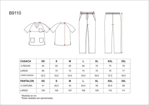 Conjunto sanitario básico Blanco